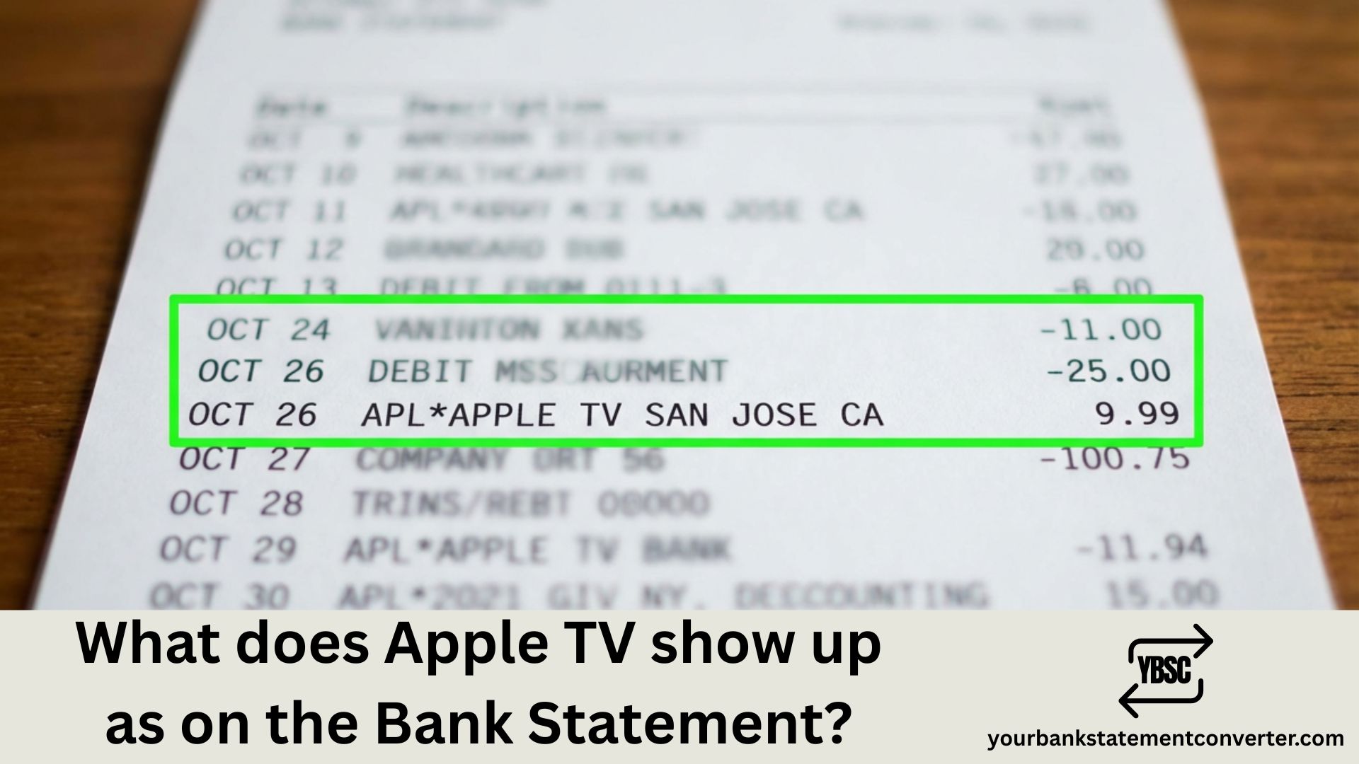 What does Apple TV show up as on Bank Statement