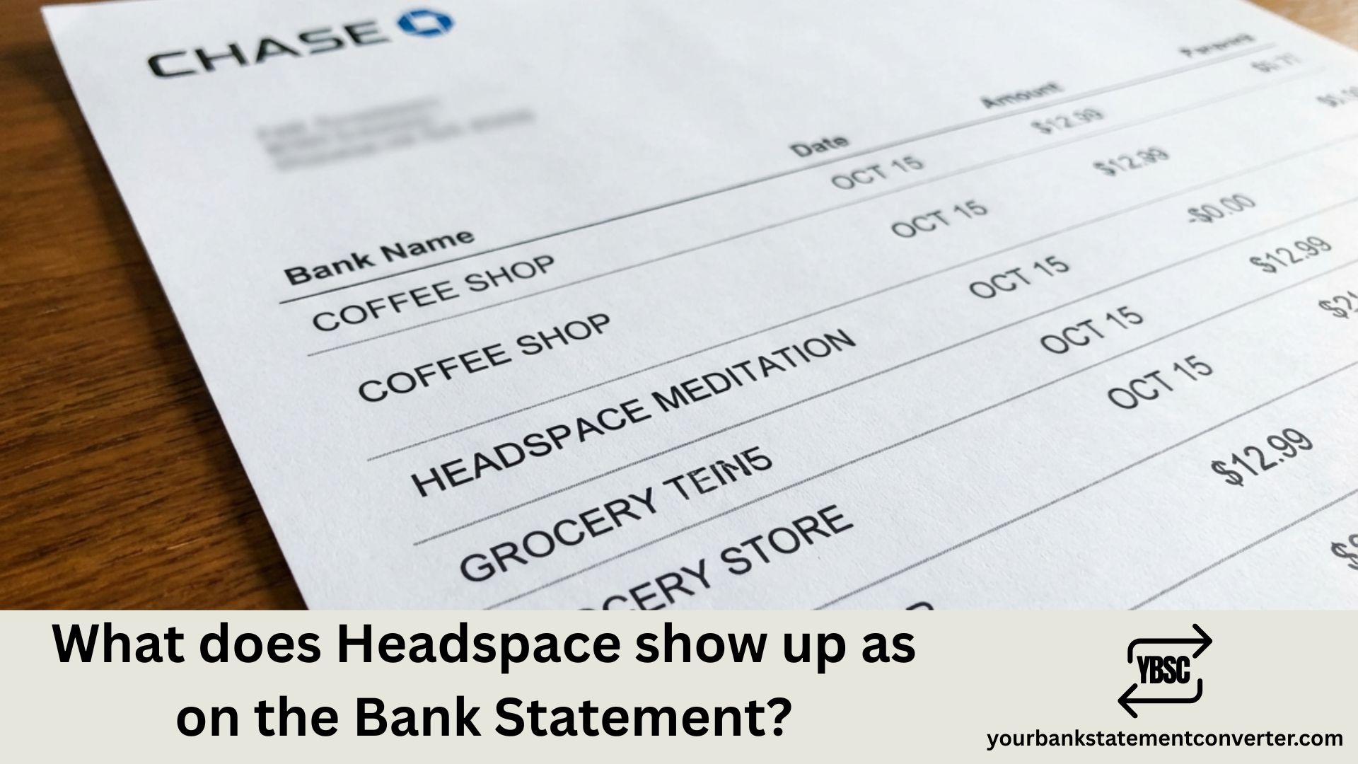 What does Headspace show up as on Bank Statement