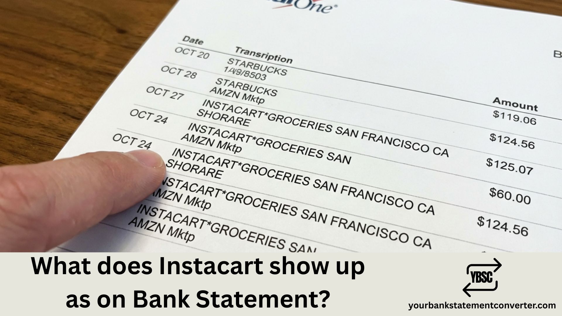 What does Instacart show up as on Bank Statement