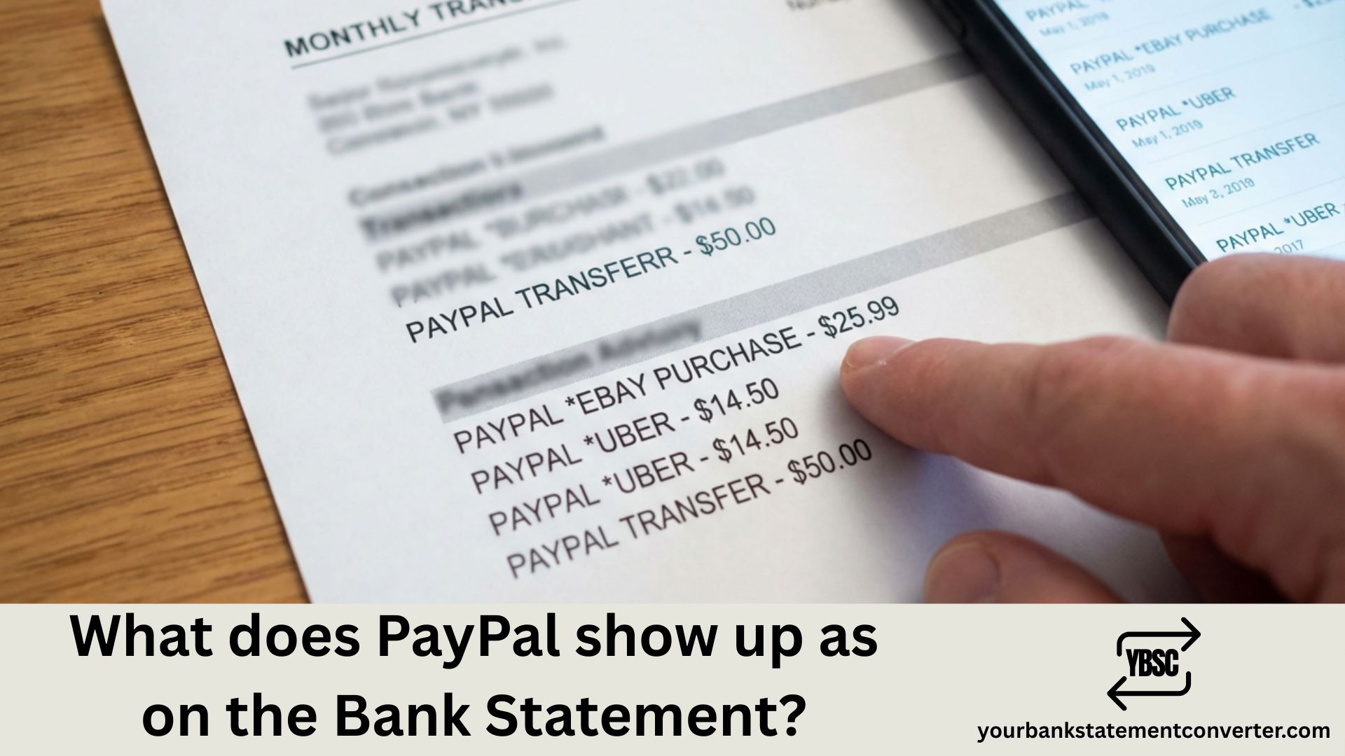 What does PayPal show up as on the Bank Statement