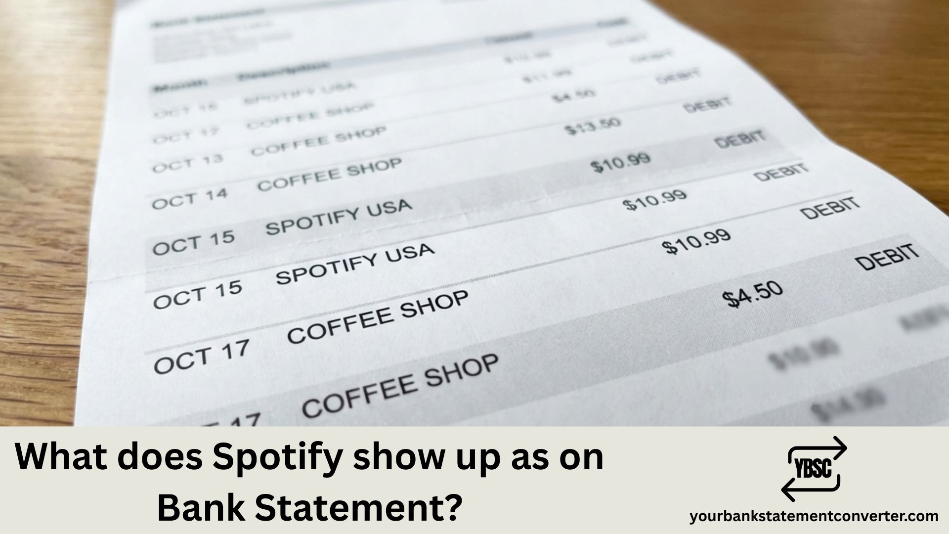 What does Spotify show up as on Bank Statement