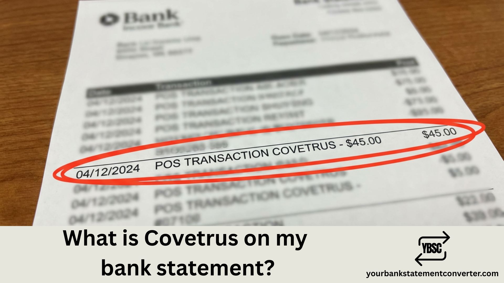 What is Covetrus on my bank statement