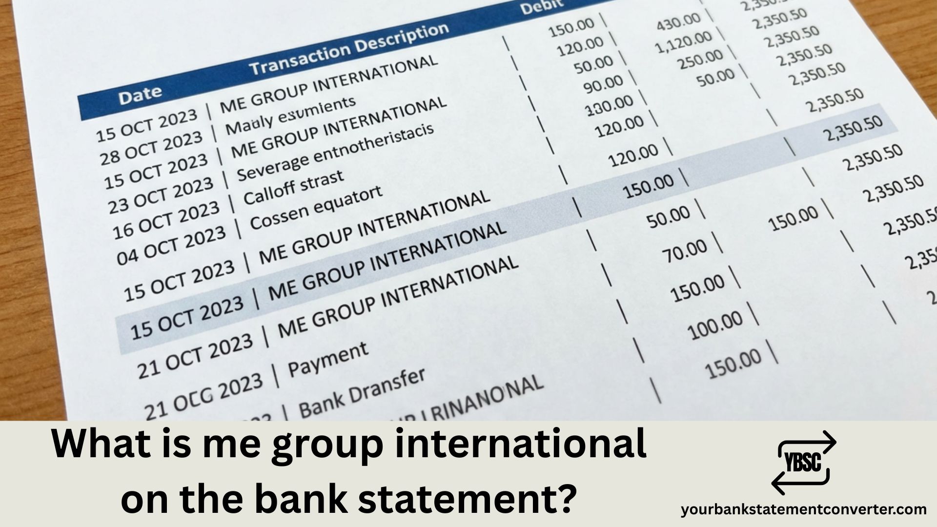 What is me group international on the bank statement
