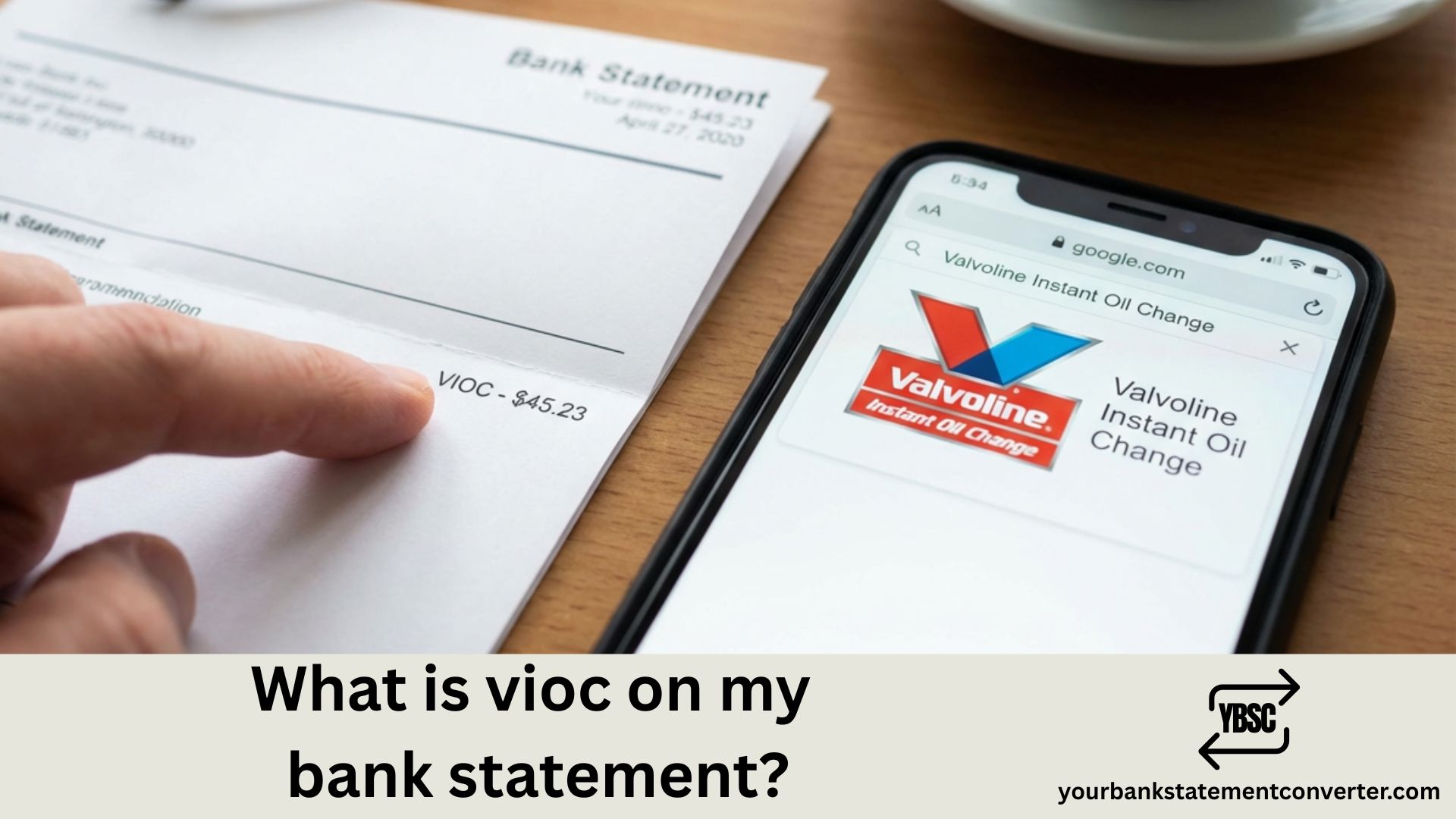 What is vioc on my bank statement