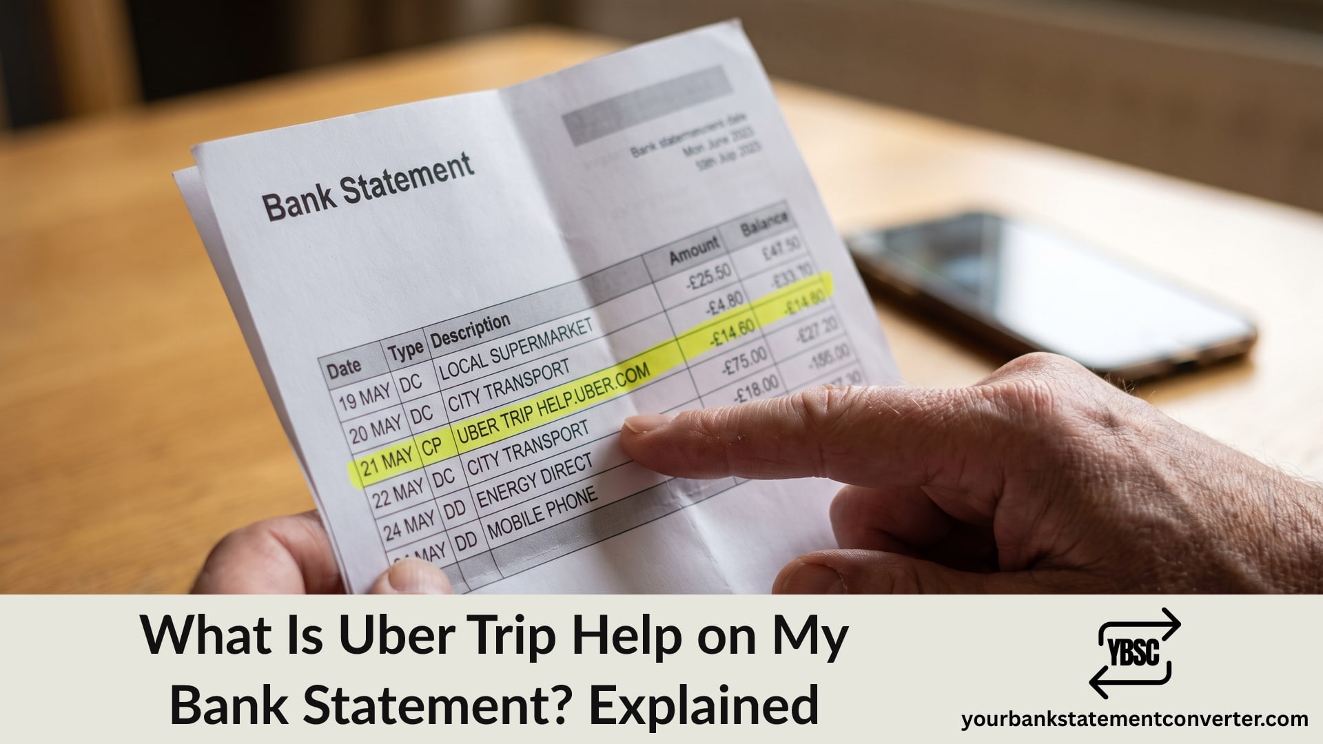 Finger pointing at an UBER TRIP HELP.UBER.COM entry on a bank statement